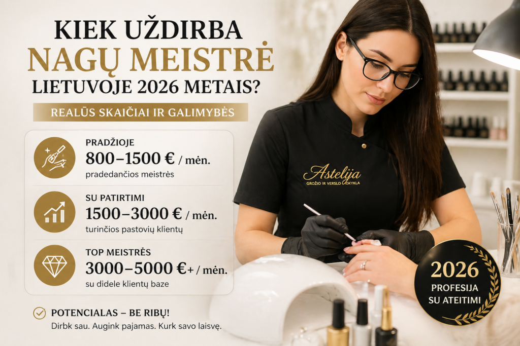 Kiek uždirba nagų meistrė Lietuvoje 2026 metais? Realūs skaičiai ir galimybės.